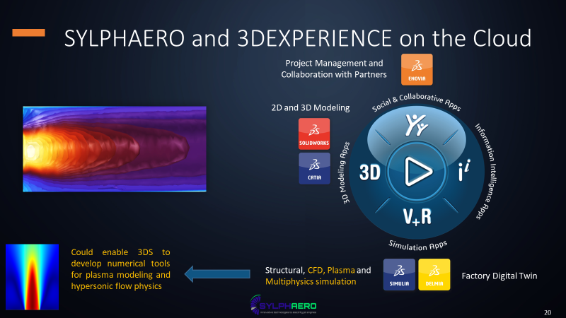 Sylphaero softwares 3DEXPERIENCE Platform > 3DEXPERIENCE Lab - Dassault Systèmes®